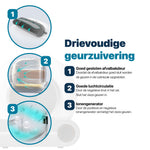 Automatische Kattenbak - Zelfreinigend - Met App en Touchscreen - Rosekleurig